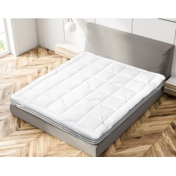 BEAUTY HOME ΑΝΩΣΤΡΩΜΑ COOL MAX ART 4040 ΣΕ 12 ΔΙΑΣΤΑΣΕΙΣ ΛΕΥΚΟ 190X200     